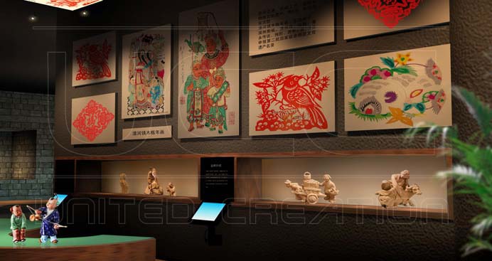 展廳設(shè)計(jì)需要具備哪些功能?(圖2)