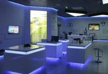 展廳設(shè)計(jì)內(nèi)的平面空間設(shè)計(jì)是什么?(圖1)