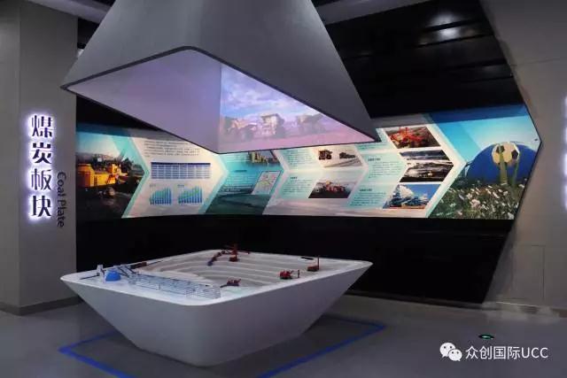 眾創(chuàng)出品|美麗中國，能源展館之夢—前篇(圖4)