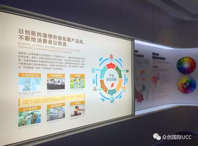 福建達利集團展廳設計案例—續(xù)篇(圖8)