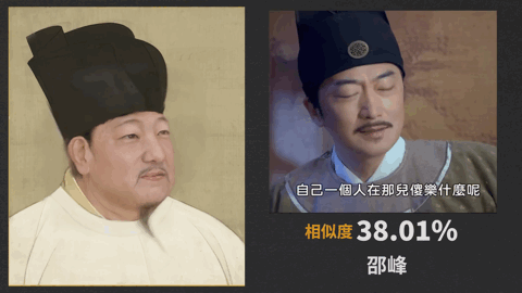 神還原，一探古代皇帝的真面容~(圖10)