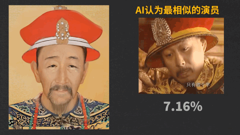 神還原，一探古代皇帝的真面容~(圖18)