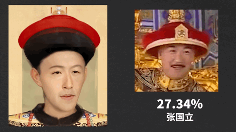 神還原，一探古代皇帝的真面容~(圖19)